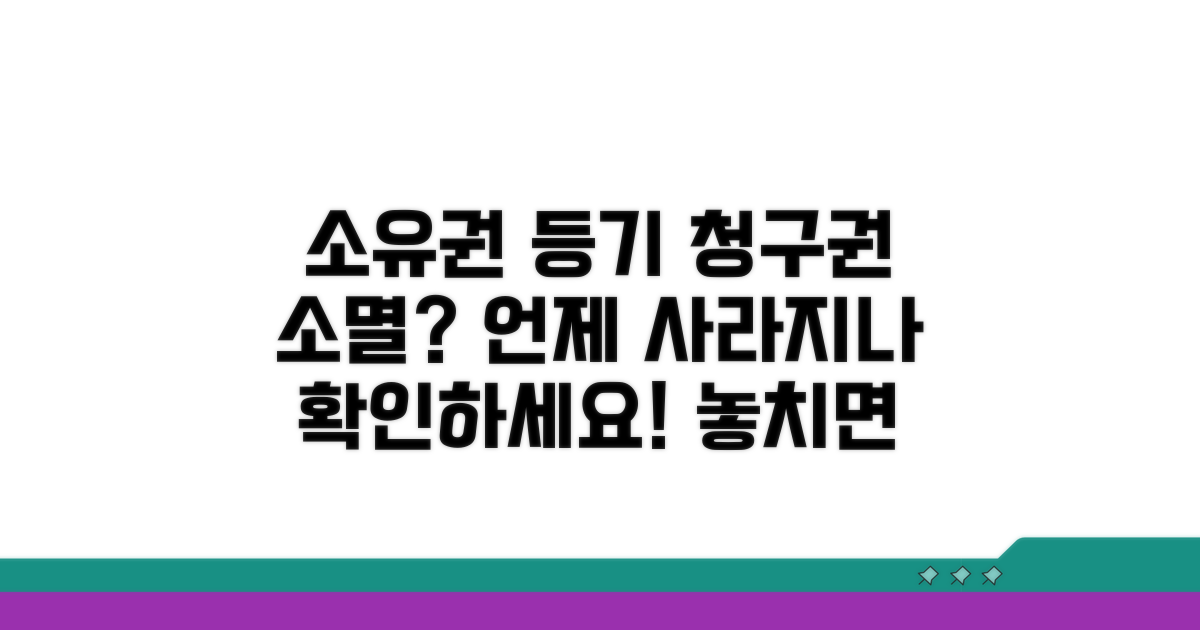 소유권이전등기청구권, 언제 사라질까?