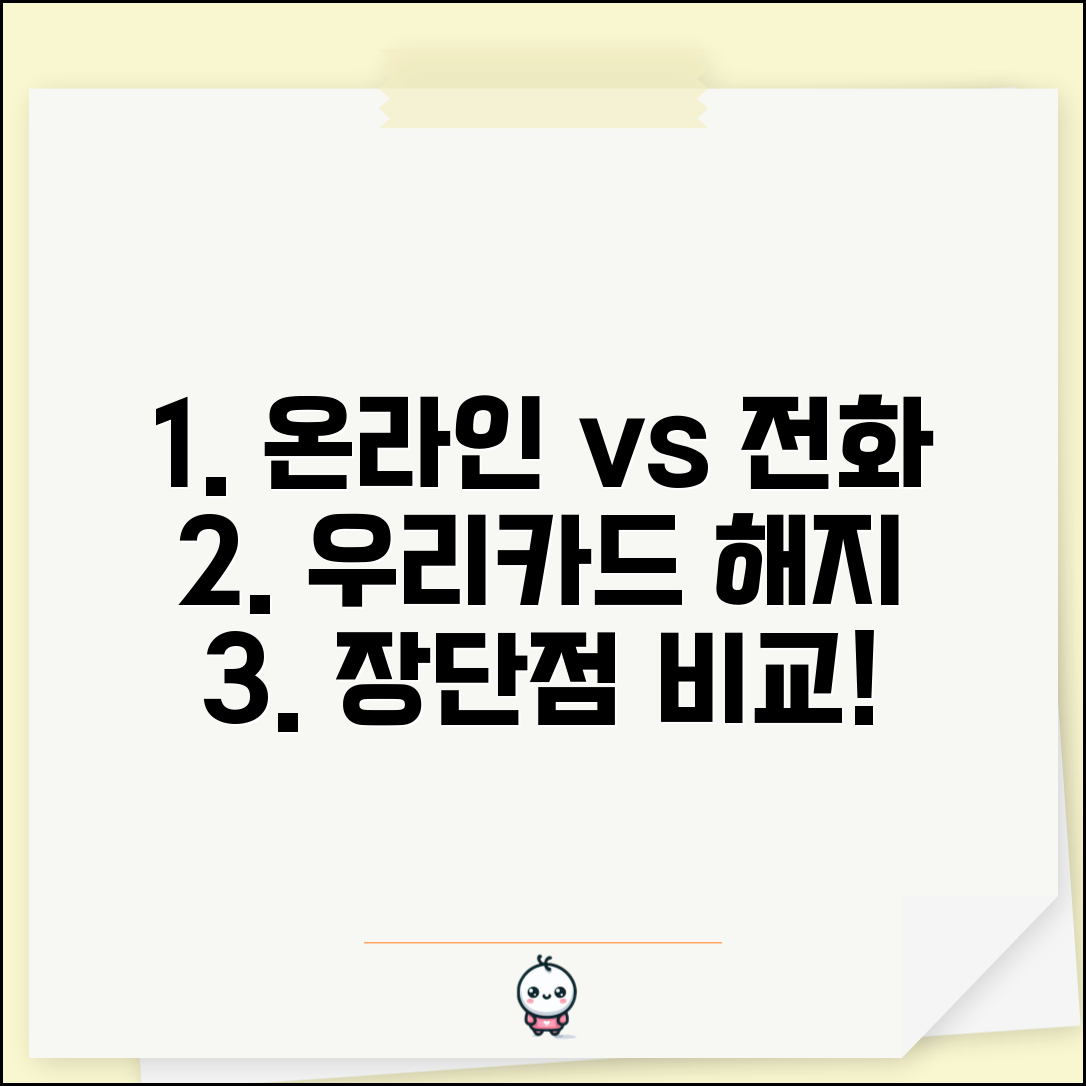 우리카드 온라인 해지 vs 전화 해지 | 우리카드 해지 방법별 장단점