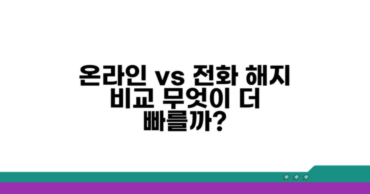 온라인 해지 vs 전화 해지 비교