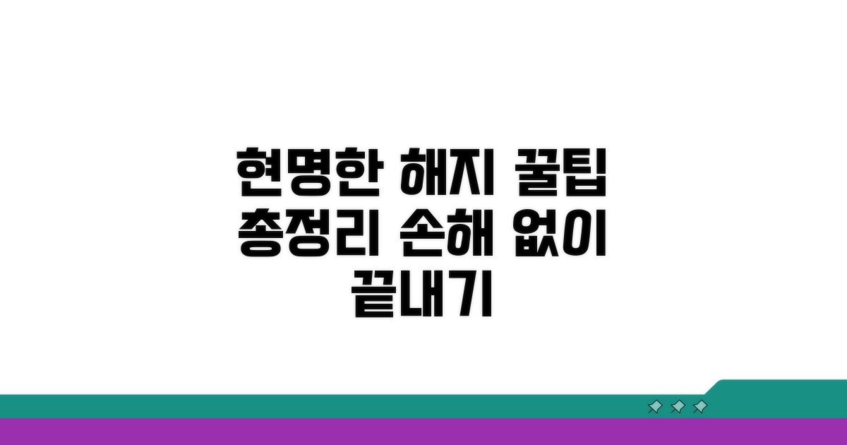 현명한 해지 방법 선택 가이드