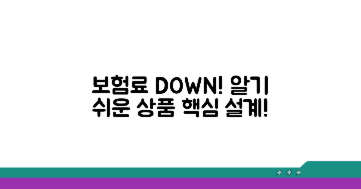 보험료 줄이는 상품 구조