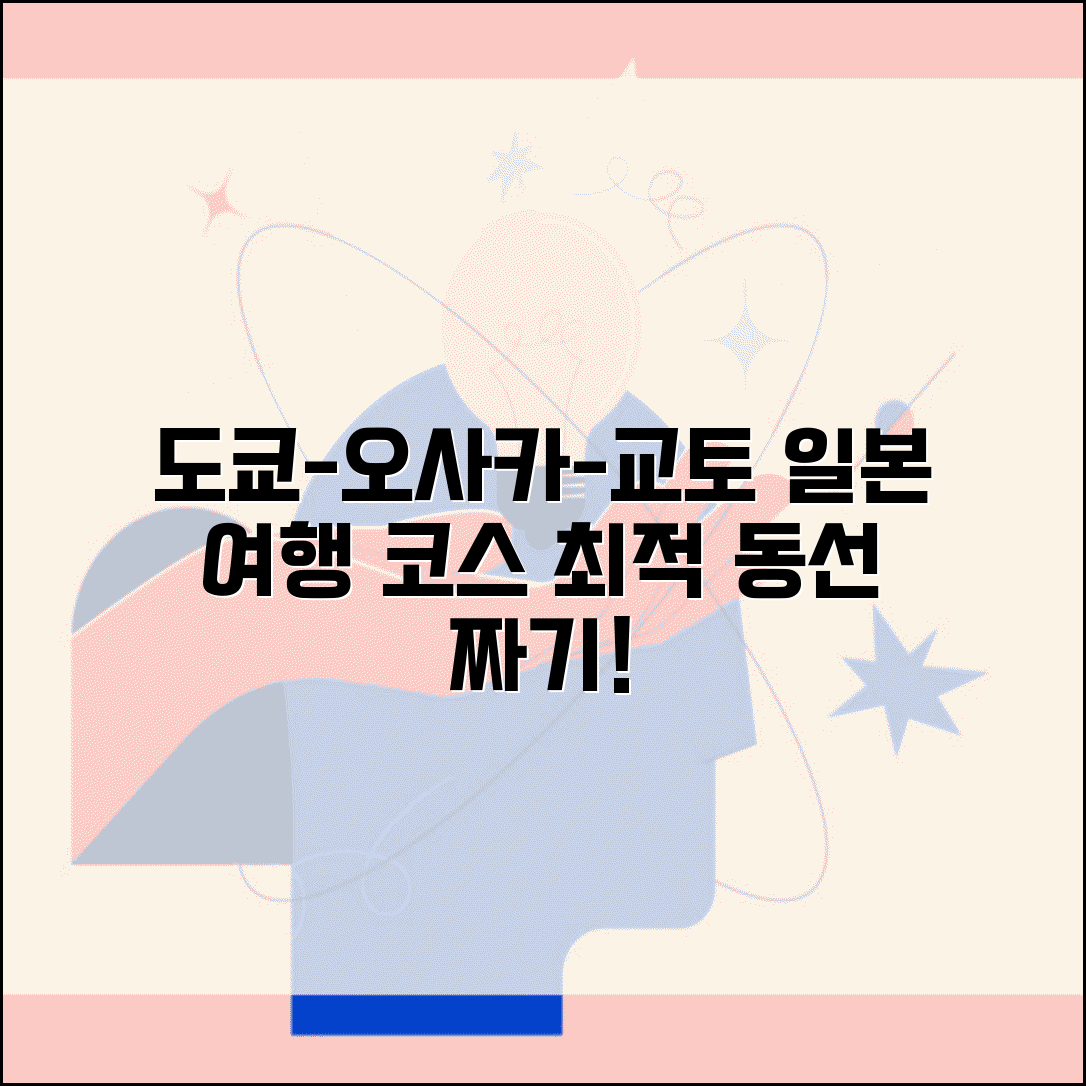 일본 도쿄 오사카 교토 여행 코스 추천 | 일본 여행 일정 짜기 동선