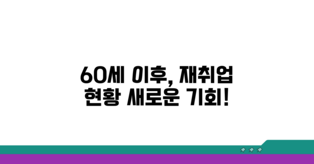 60세 정년 후 재취업 현황과 기회