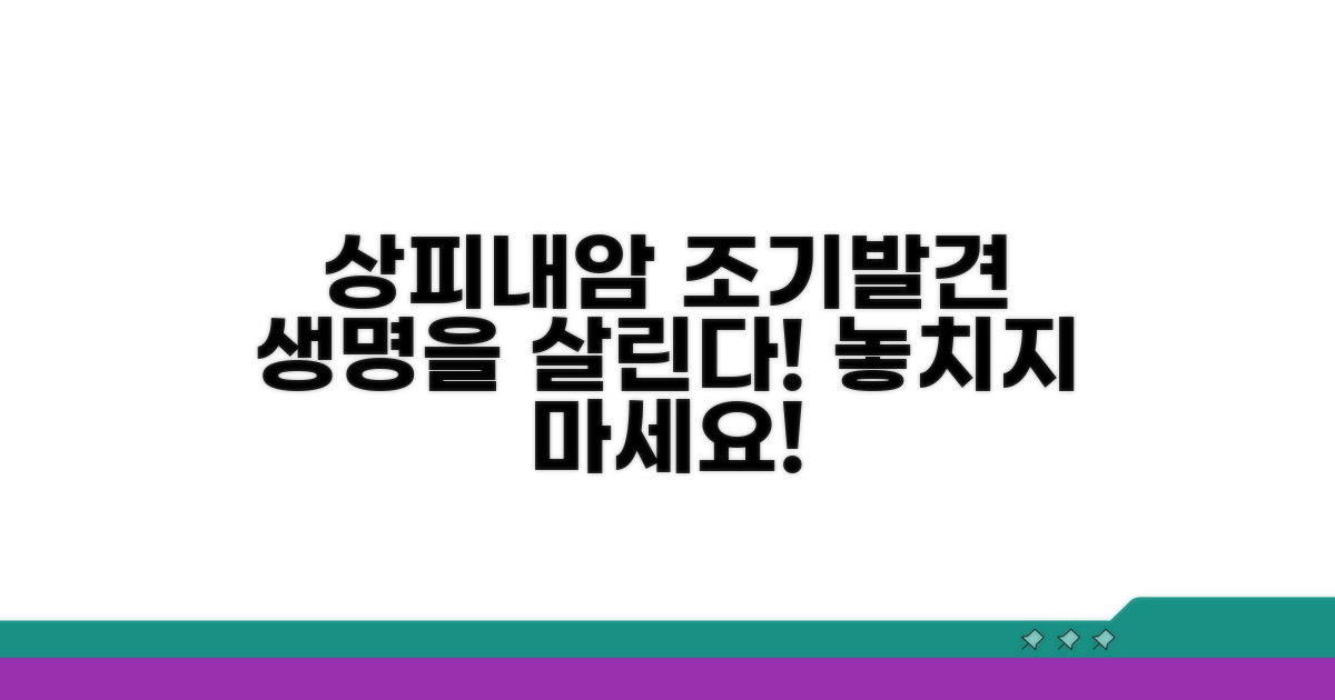 상피내암 조기 발견의 중요성