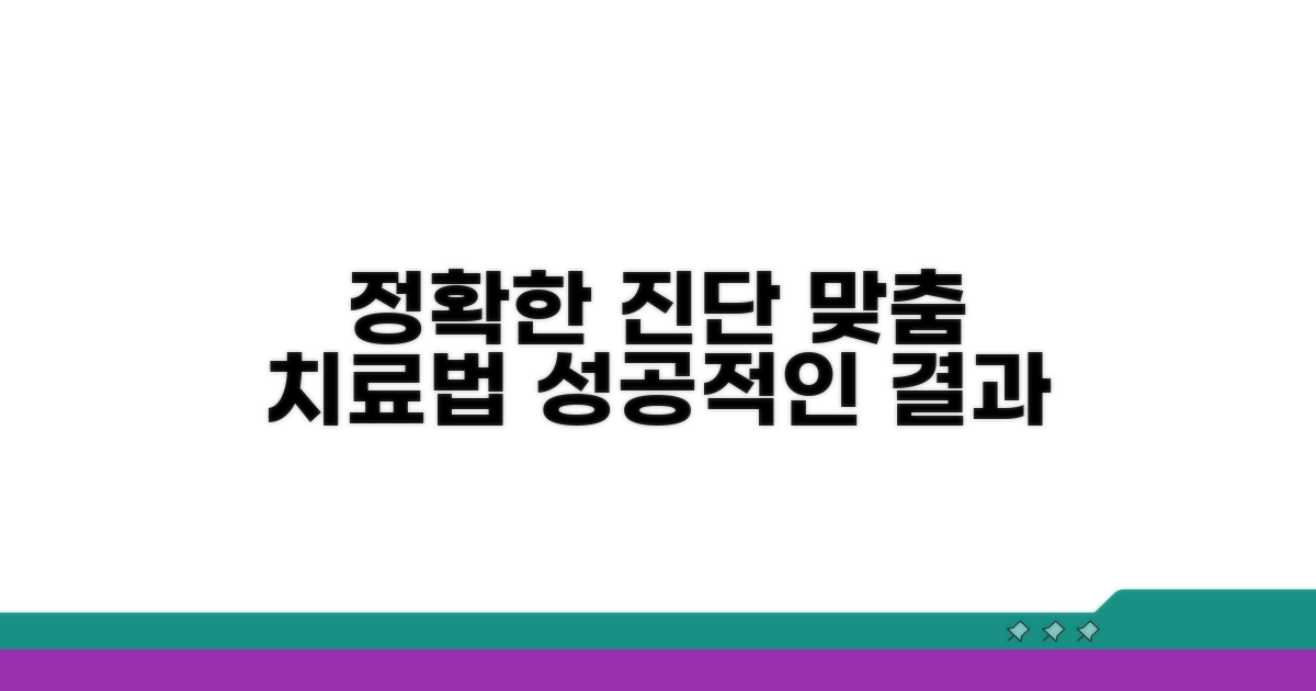 정확한 진단과 맞춤 치료법