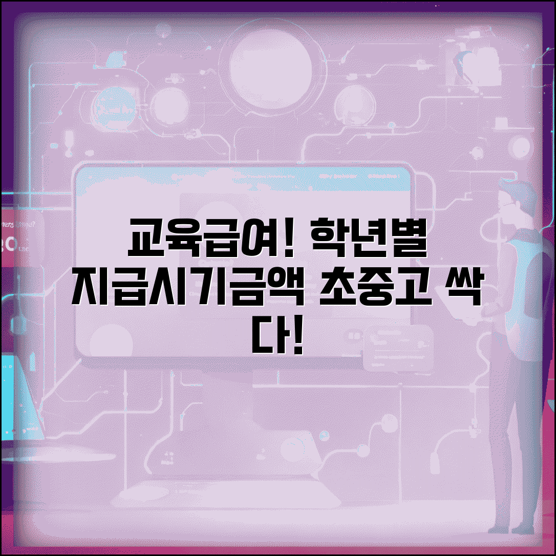 교육급여 지급 시기 금액 학년별 | 교육 급여 초중고 지원 금액