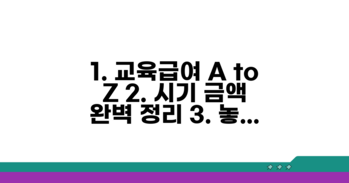 교육급여 지급 시기와 금액 총정리