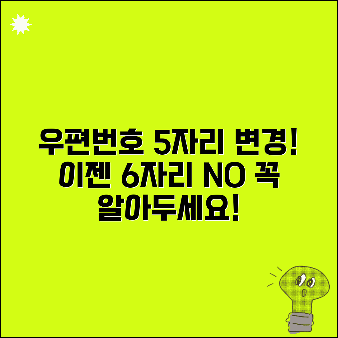 우편번호 체계 변경 안내 | 6자리에서 5자리 변경 설명