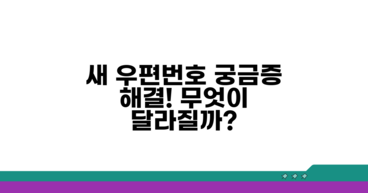 새 우편번호, 어떻게 바뀔까요?