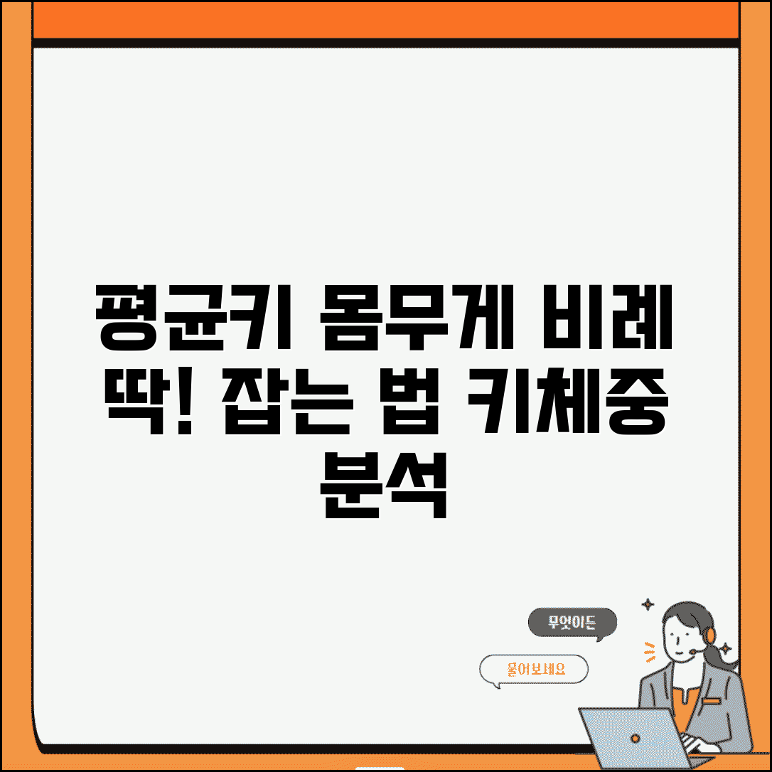 평균키 몸무게 비례 계산법 | 키와 체중 비례 관계 분석