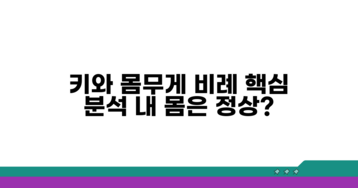키와 몸무게 비례 핵심 분석
