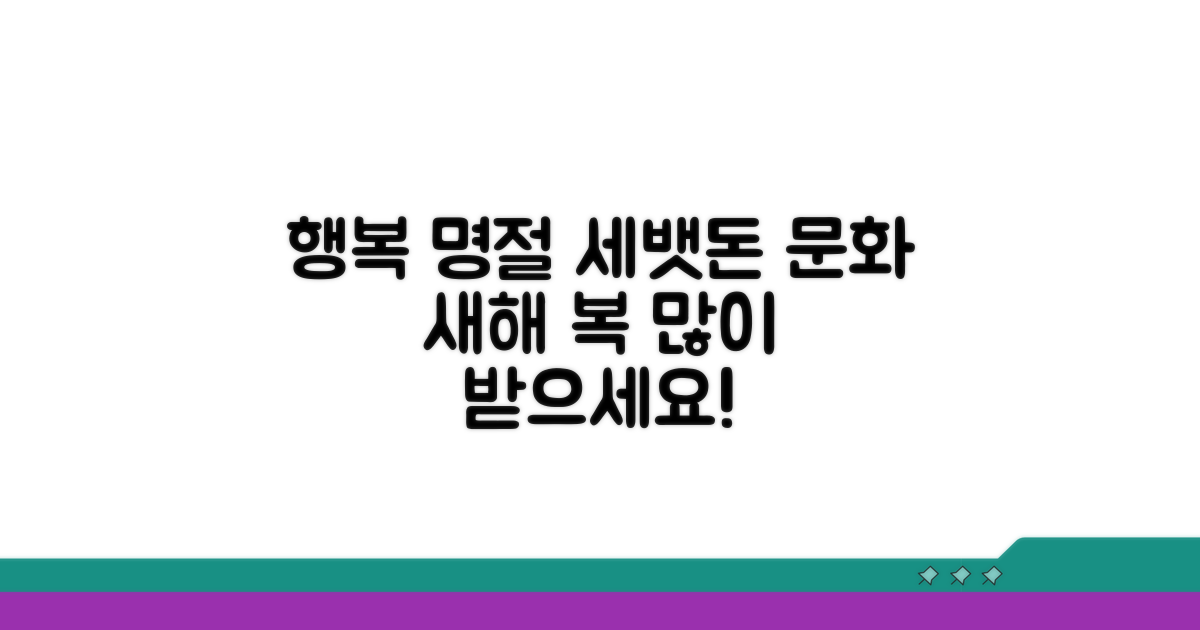 행복한 명절, 세뱃돈 문화