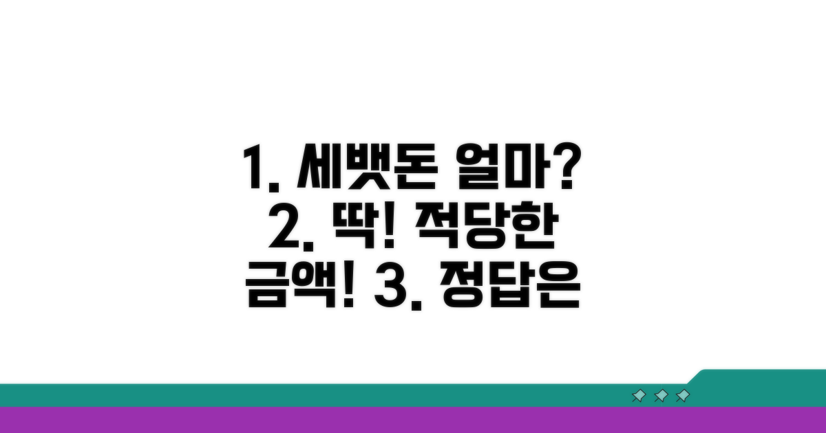 세뱃돈, 얼마가 적당할까?