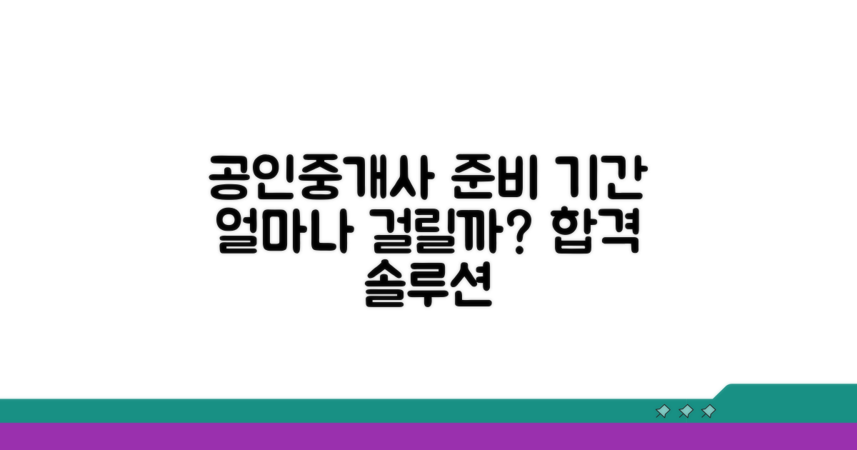 공인중개사 시험 준비 기간은?