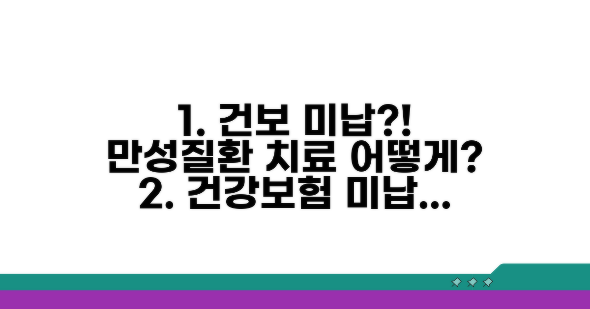 건강보험 미납 시 만성질환 치료