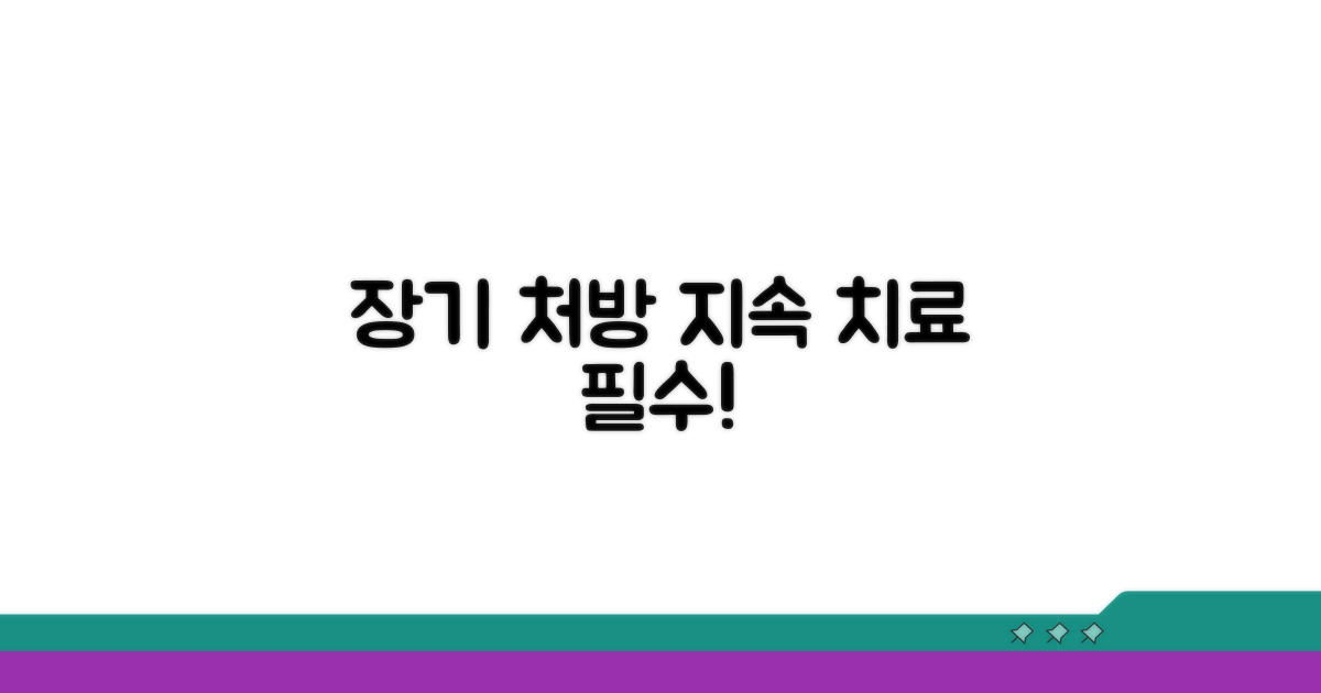 지속 치료를 위한 장기 처방 필요성