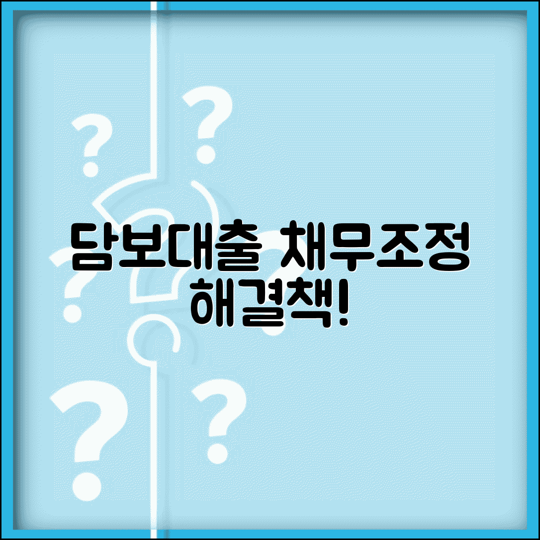 채무조정 담보대출 | 담보 대출 조정 | 담보 처분 방법