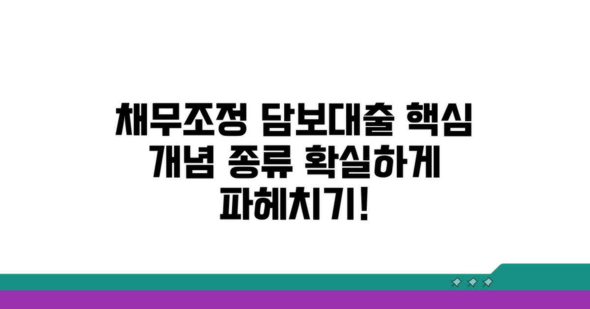 채무조정 담보대출: 기본 개념과 종류