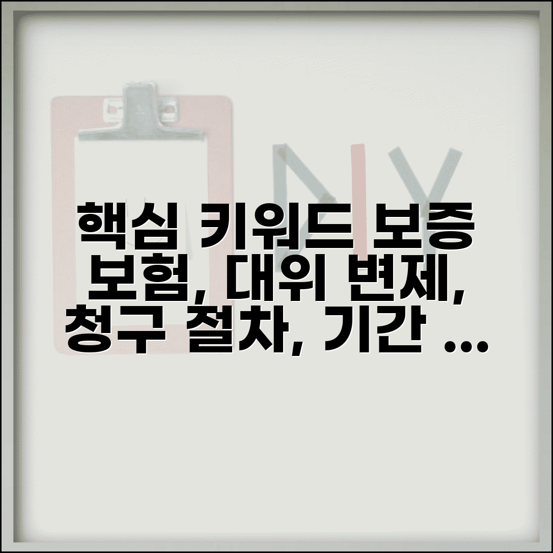 전세 보증 보험 보증금 대위 변제 | 전세 보증 보험 청구 절차 기간
