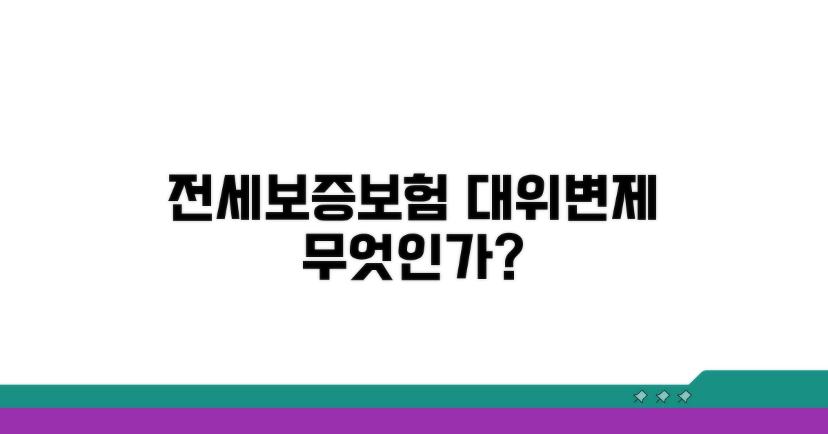 전세 보증 보험 대위 변제란?