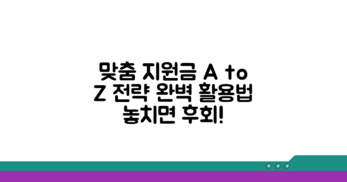 맞춤형 지원금 활용 전략 A to Z