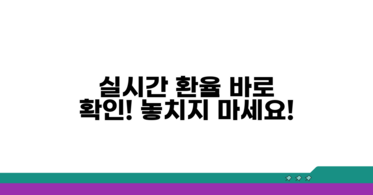 환율 정보, 실시간으로 확인하기