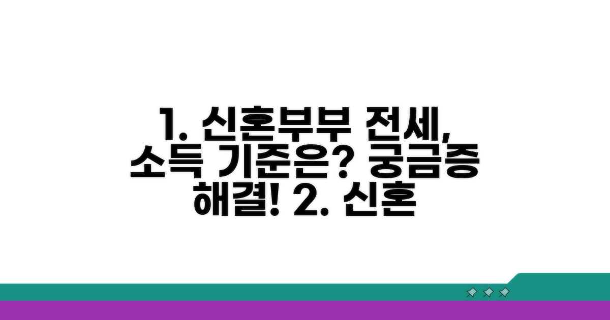 신혼부부 전세임대 소득 기준은?