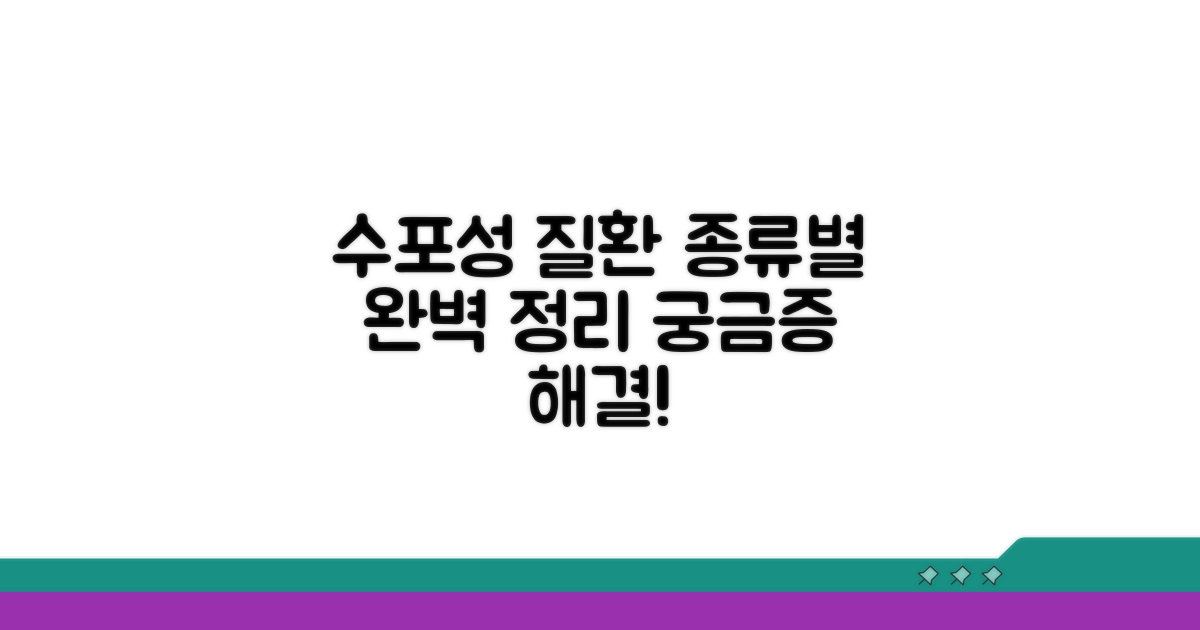 수포성 질환, 어떤 종류가 있을까?