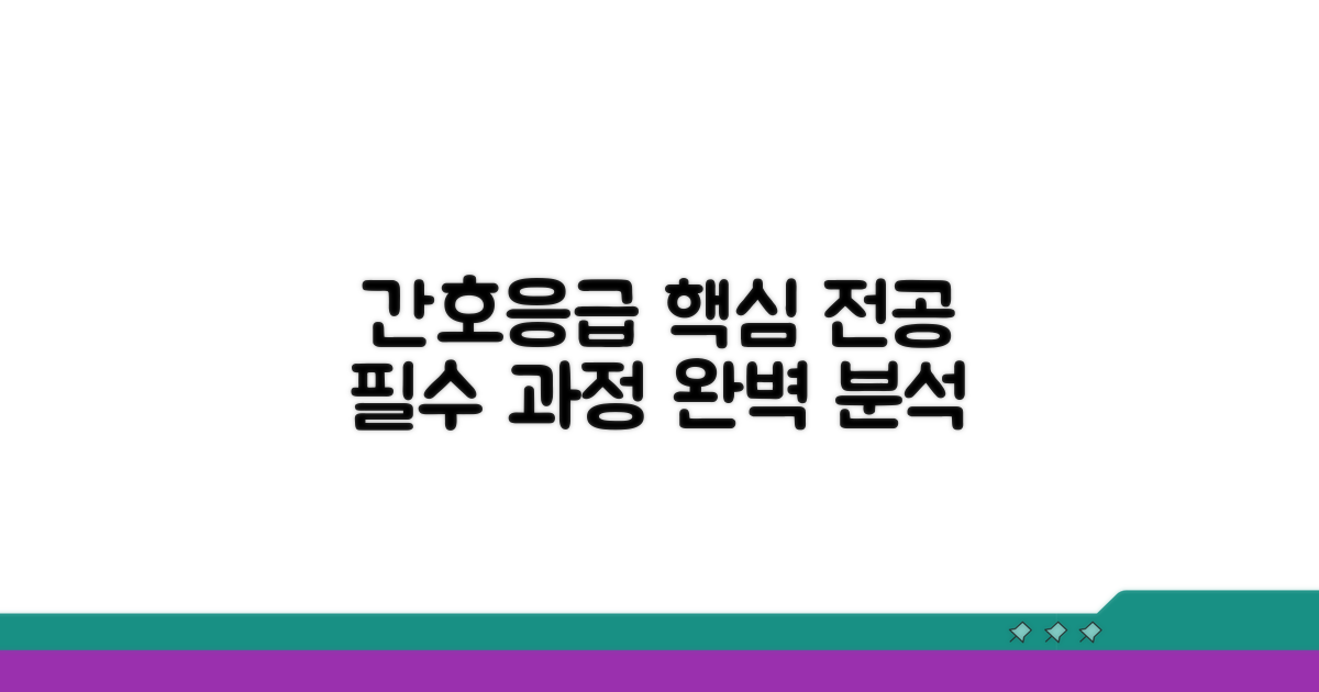 간호·응급구조학과 전공 필수 과정