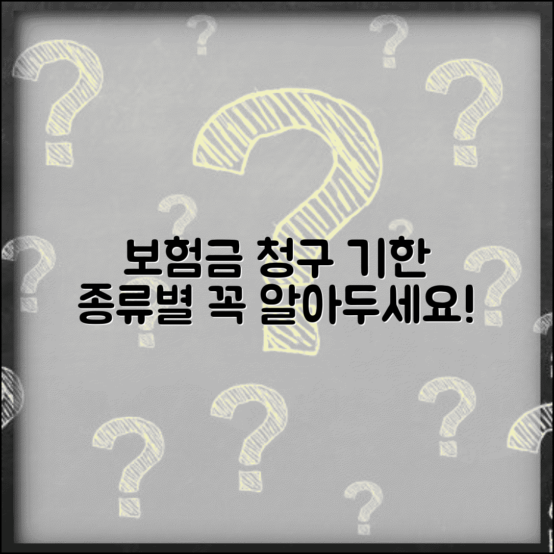 보험금 청구권 소멸시효 기간 | 보험 유형별 청구 가능 기간