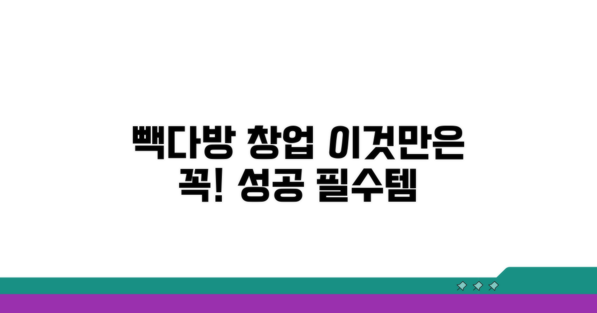 빽다방 창업, 이것만은 꼭 확인