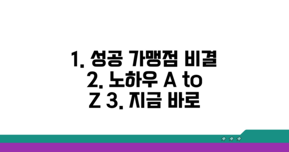 가맹점 성공, 핵심 노하우 공개