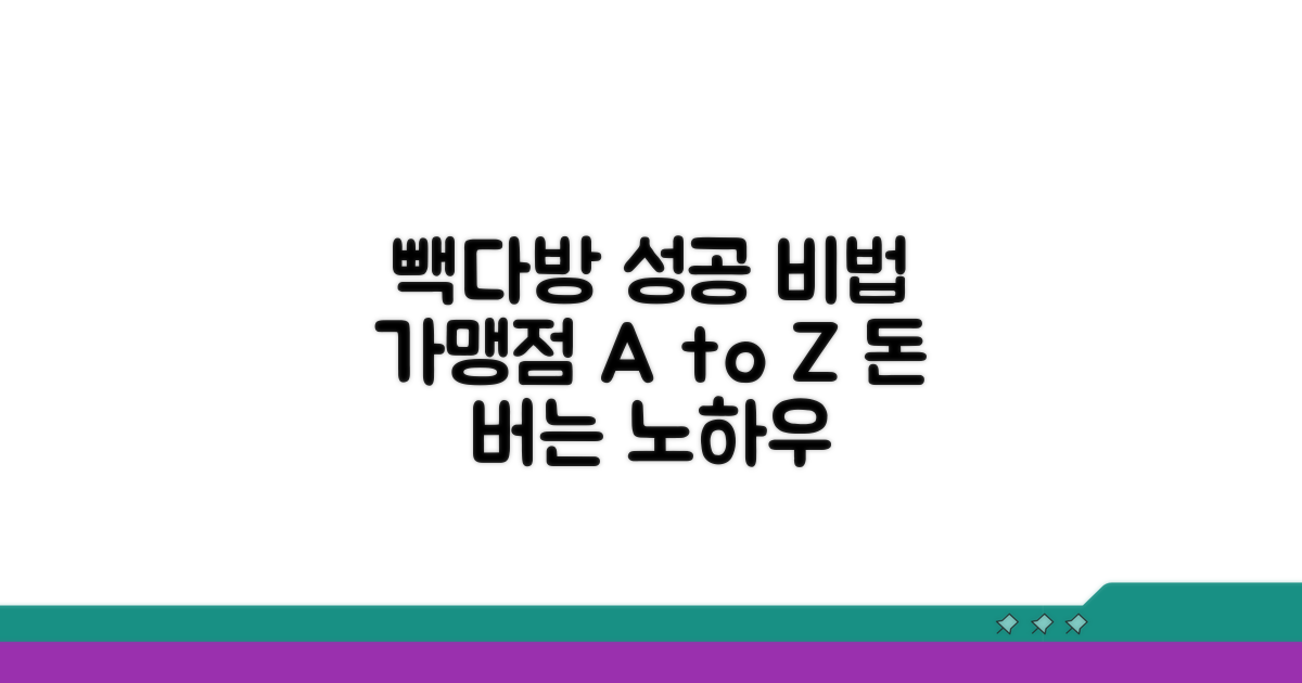성공적인 빽다방 가맹점 운영법