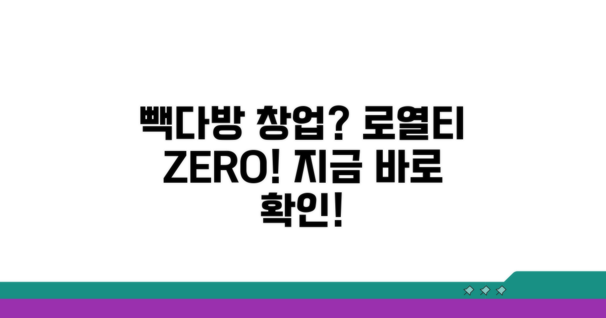 로열티 없는 빽다방 창업 조건
