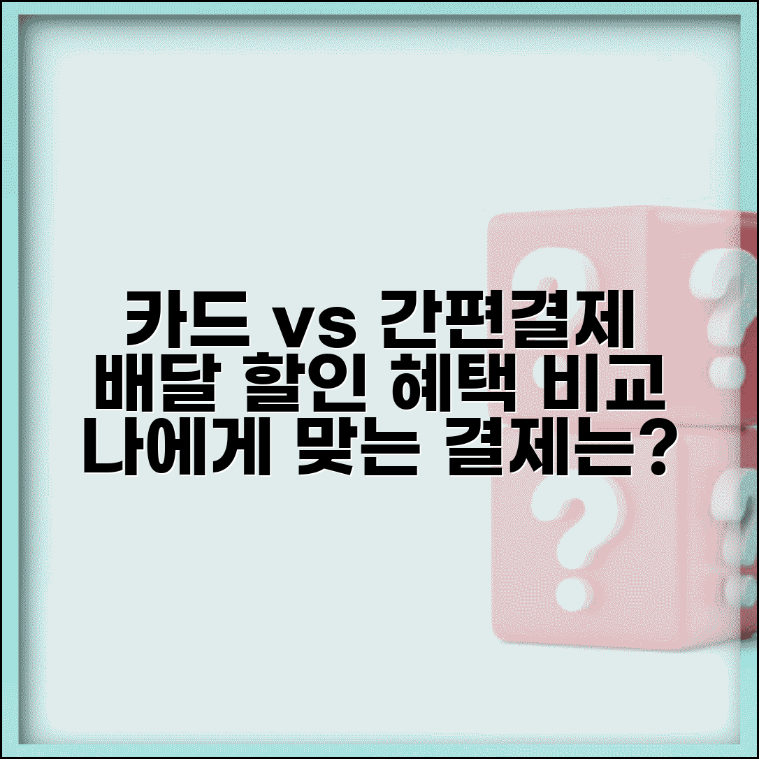 배달 결제 카드 할인 vs 간편결제 혜택 | 결제 수단 등급 할인