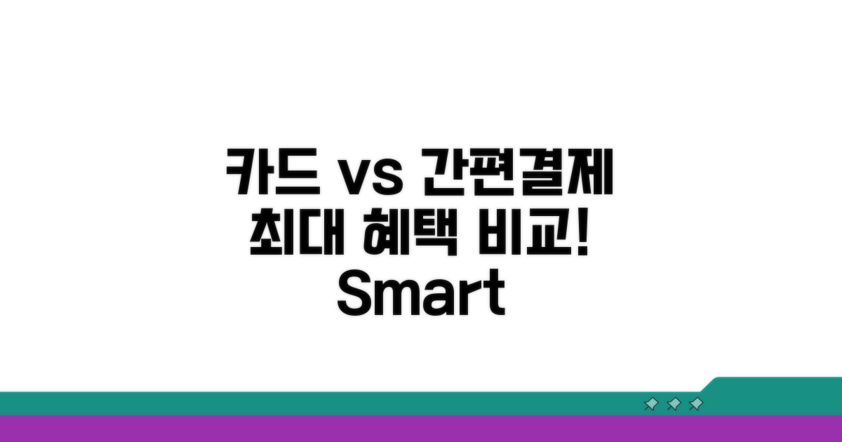 카드 할인 vs 간편결제 혜택 비교