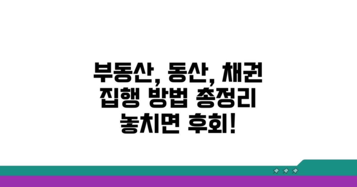 부동산, 동산, 채권별 집행 방법