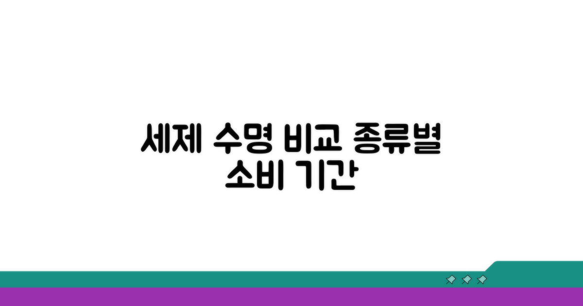 세제 종류별 소비 기간 비교