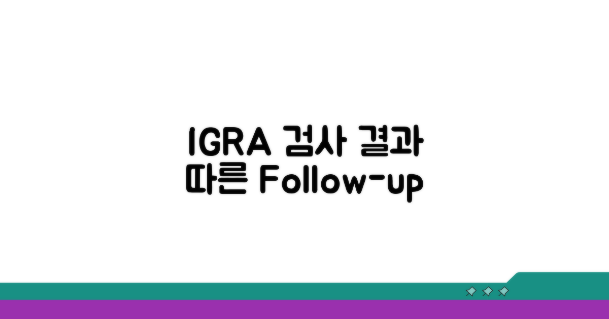 IGRA 검사, 결과에 따른 후속 조치