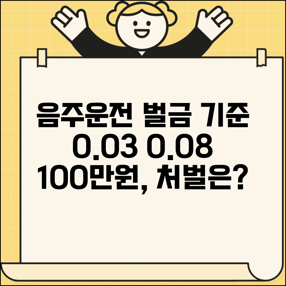 음주운전 벌금 기준 혈중농도 | 0.03 0.08 기준 벌금 100만원, 처벌 수위는?
