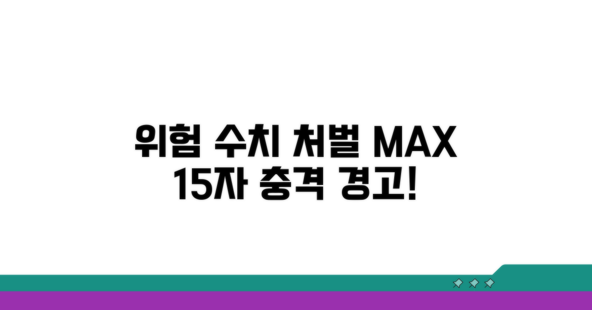 08 위험 수치와 처벌