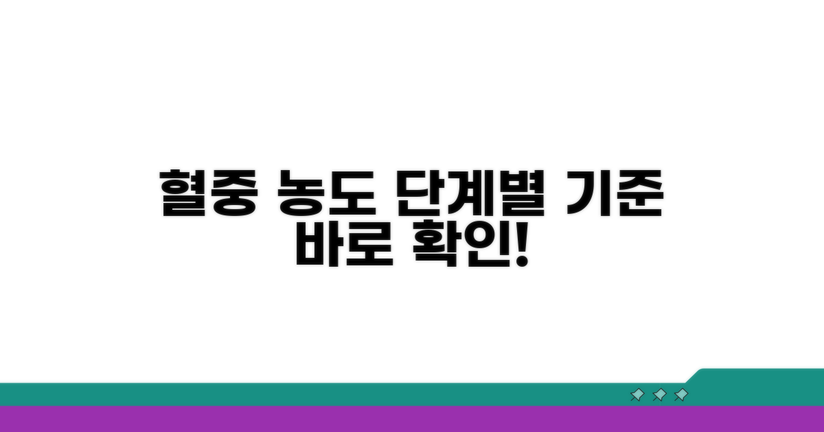 혈중농도 단계별 기준 정리