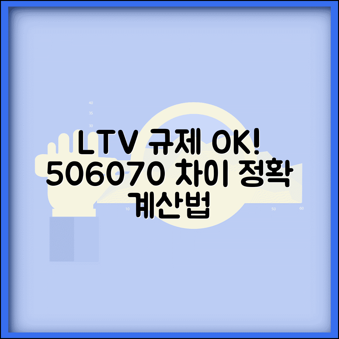 LTV 주택담보인정비율 계산 방법 기준 | LTV 규제 50% 60% 70% 차이, 꼭 알아야 할 조건과 비교