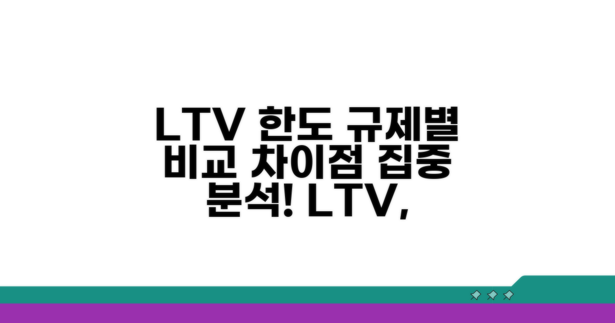규제별 LTV 한도와 차이점