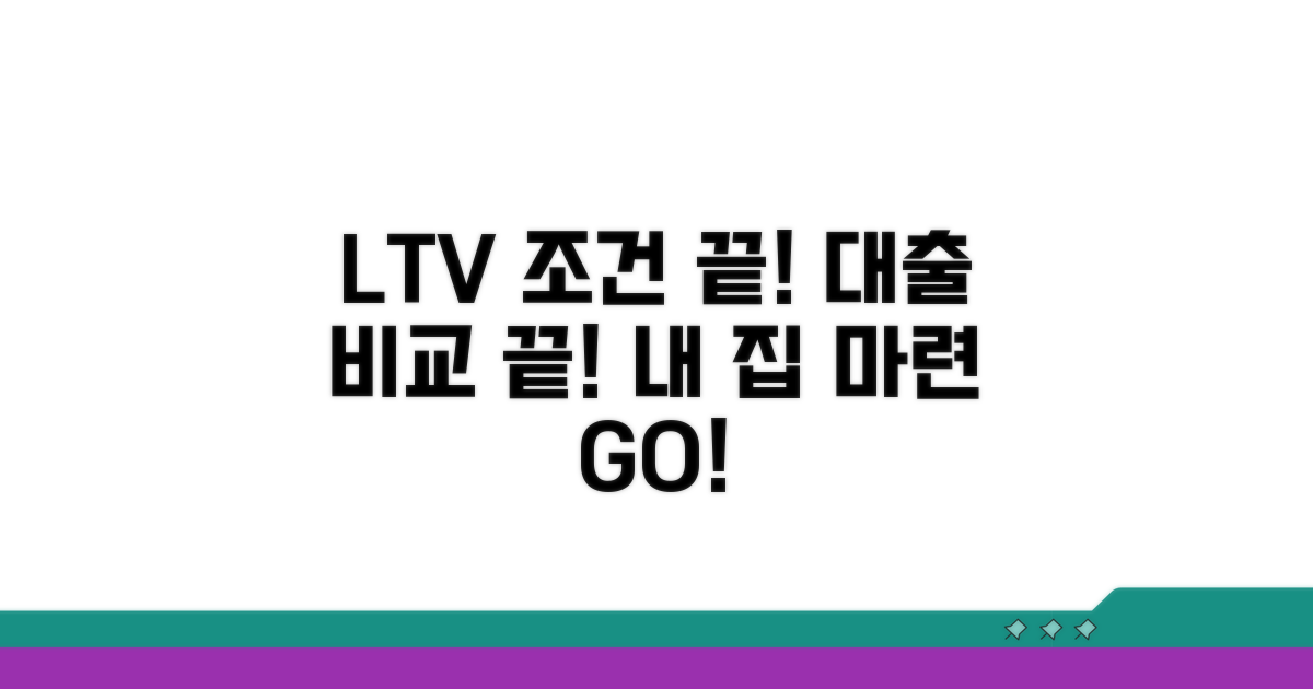 주택담보대출 LTV 조건 비교