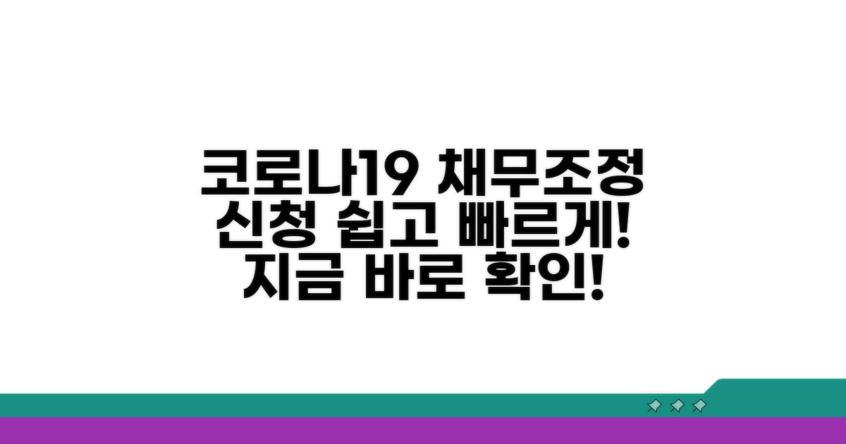 코로나19 특별채무조정 신청법