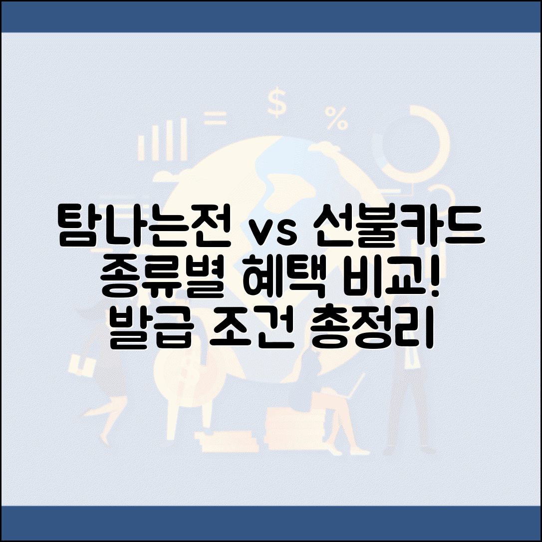 탐나는전 체크카드와 선불카드 차이 | 종류별 혜택 비교 및 발급 조건 총정리