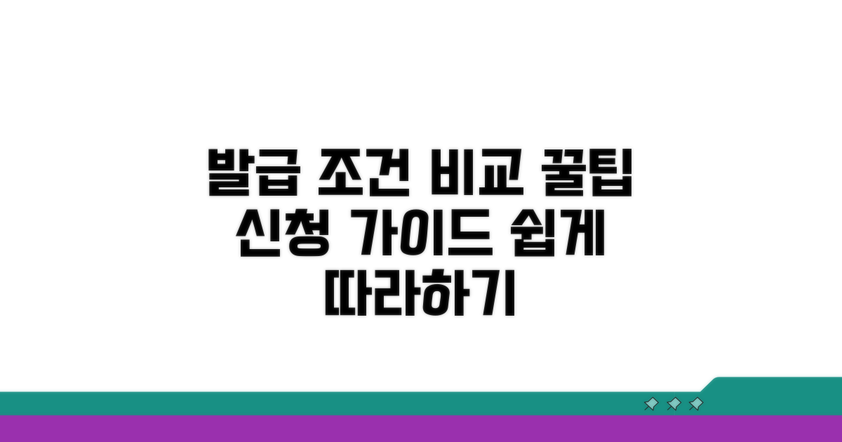 발급 조건 비교 및 신청 방법 가이드