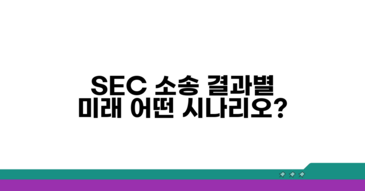 SEC 소송 결과별 시나리오 전망