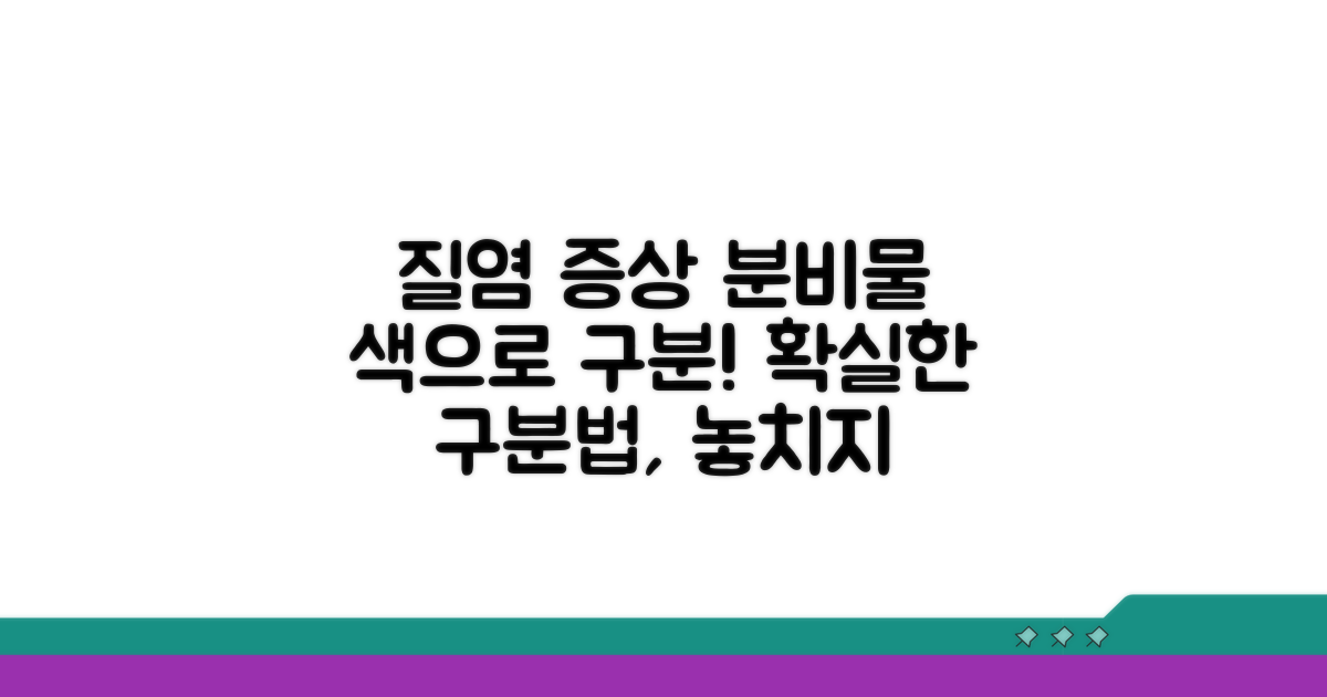 질염 증상, 분비물 색으로 구분